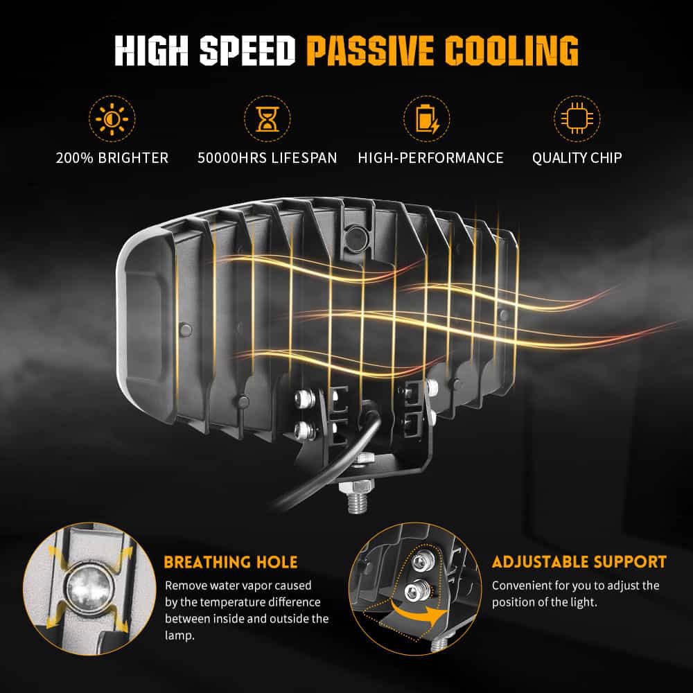 COLIGHT 10 Inch Auxiliary Spot Beam LED Work Light With Amber DRL(Single)