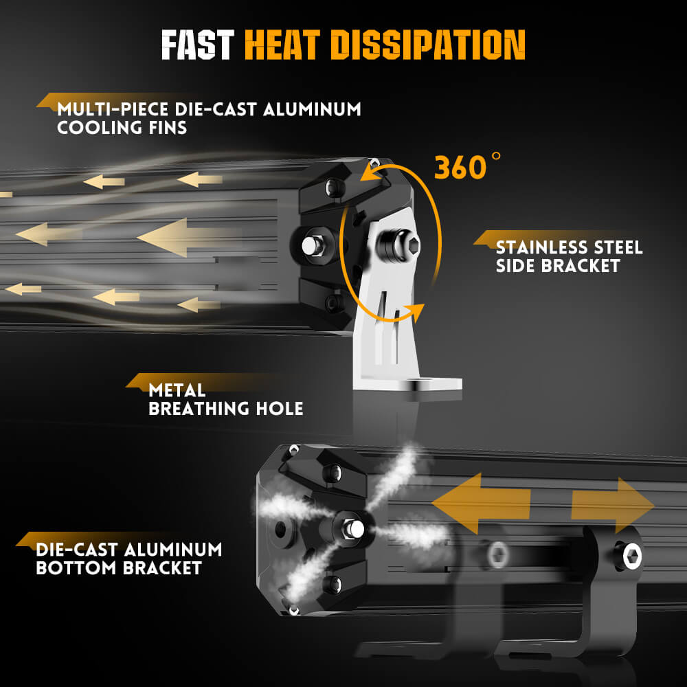12Inch Polar Bear Series Dual Row LED Light Bar With White&Amber DRL