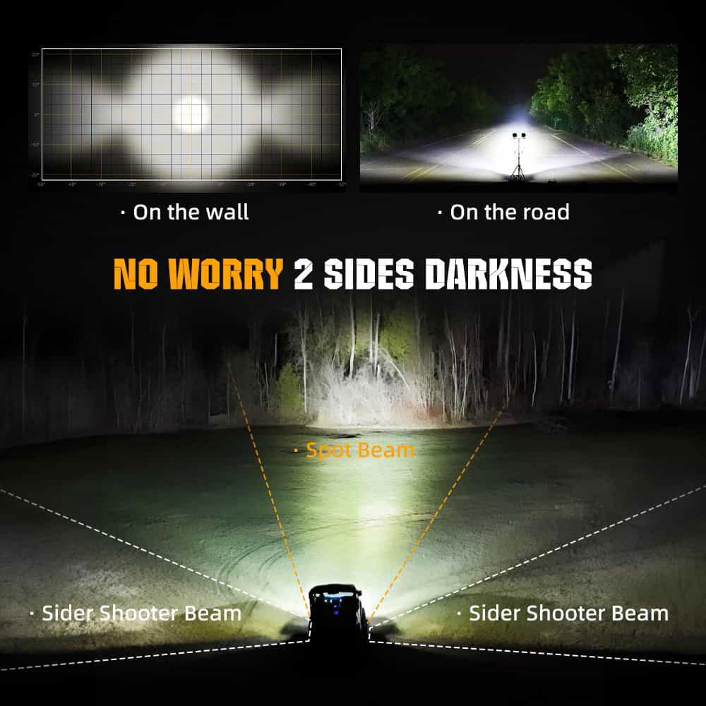 COLIGHT 3inch Diamond Series Side Shooter Ditch Lights With RGB Backlight(Set/2pcs)