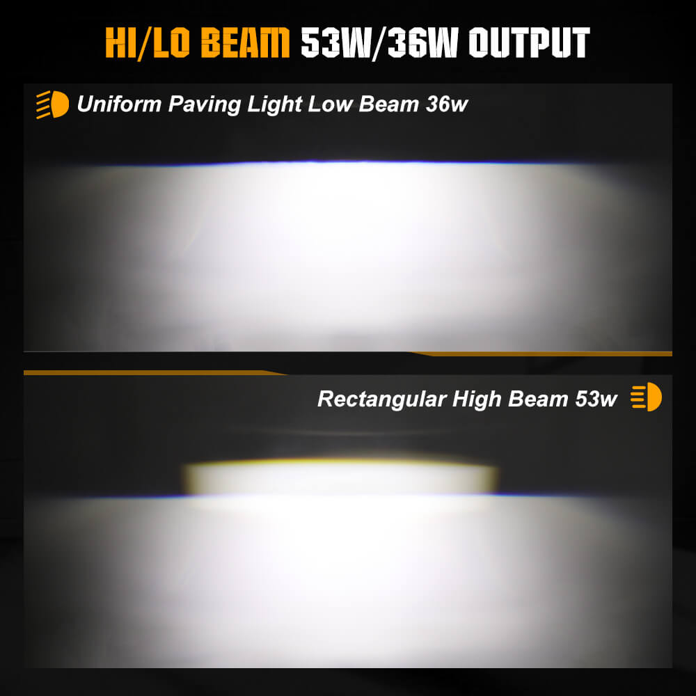 5.75inch M008X Series Round Sealed Beam Headlight Hi-Lo Beam Pattern