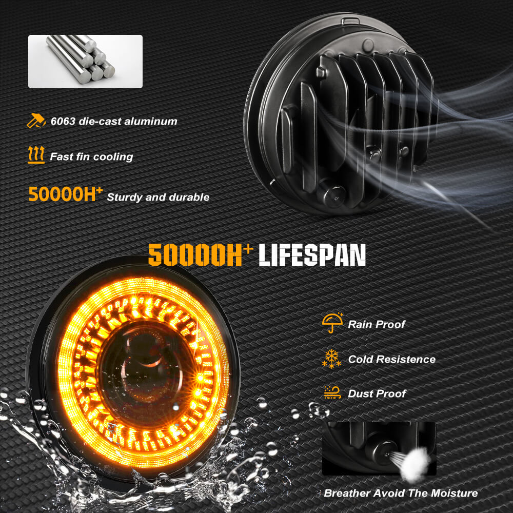 5.75inch M008X Series Round Sealed Beam Headlight Material