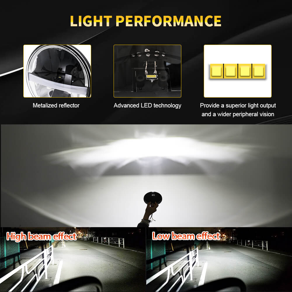 Faros redondos de 5.75 pulgadas con luz diurna blanca