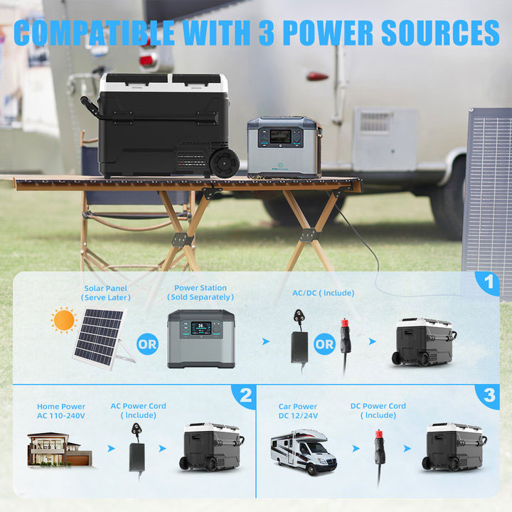 Réfrigérateur portable à double zone 50L avec batterie 12V pour voiture