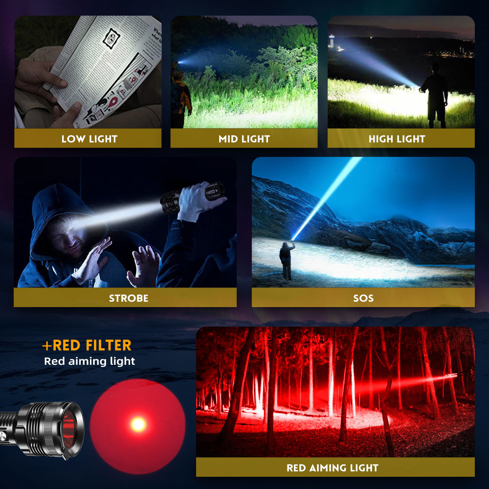 7inch HP Series 20W White Laser LEP Flashlight With Red Filter