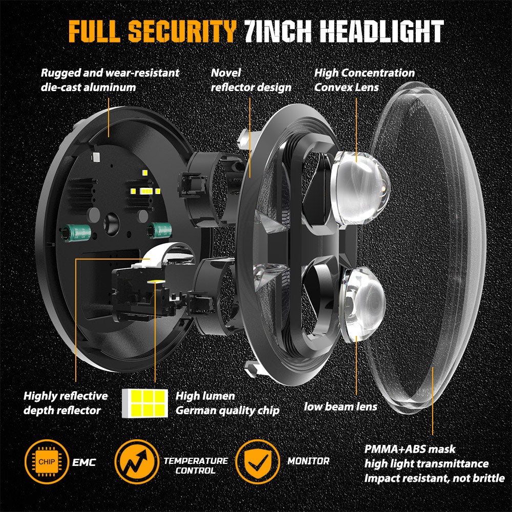 Single 7inch Universial Round Motorcycle Headlight With DOT Marked