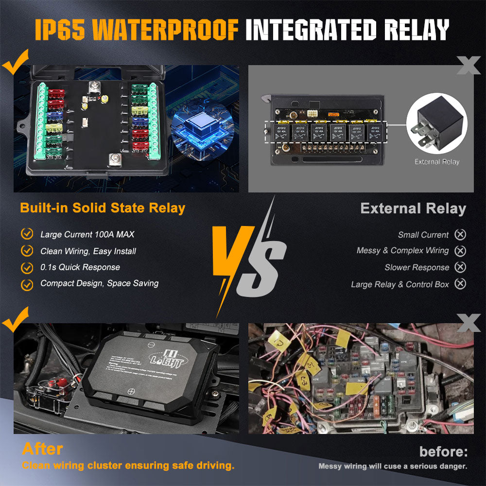 Nouveau système de panneau de commutation RGB 12 voies avec fil ACC