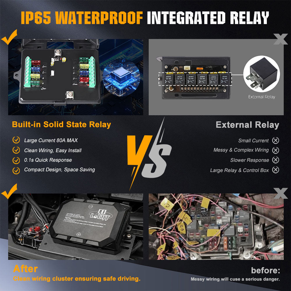 New 8 Gang RGB Switch Panel System With ACC Wire