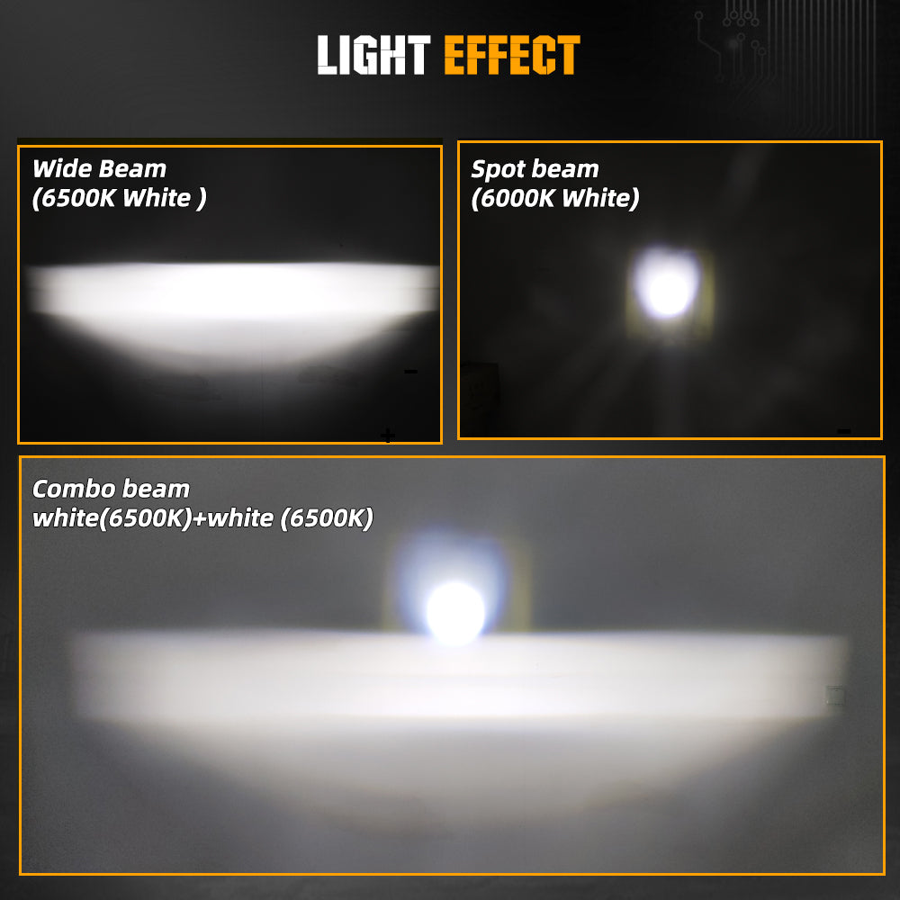 COLIGHT 3 Inch DB-P Series Dual Beam White&White Motorcycle Lights