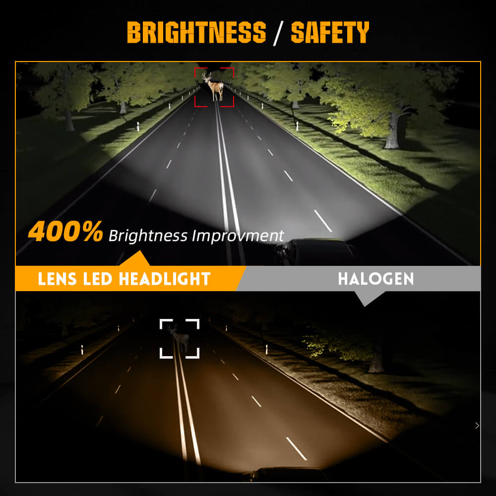 Bombillas para faros delanteros de proyector LHD H4/9003 más brillantes de la serie Y1 de COLIGHT (juego de 2 piezas)