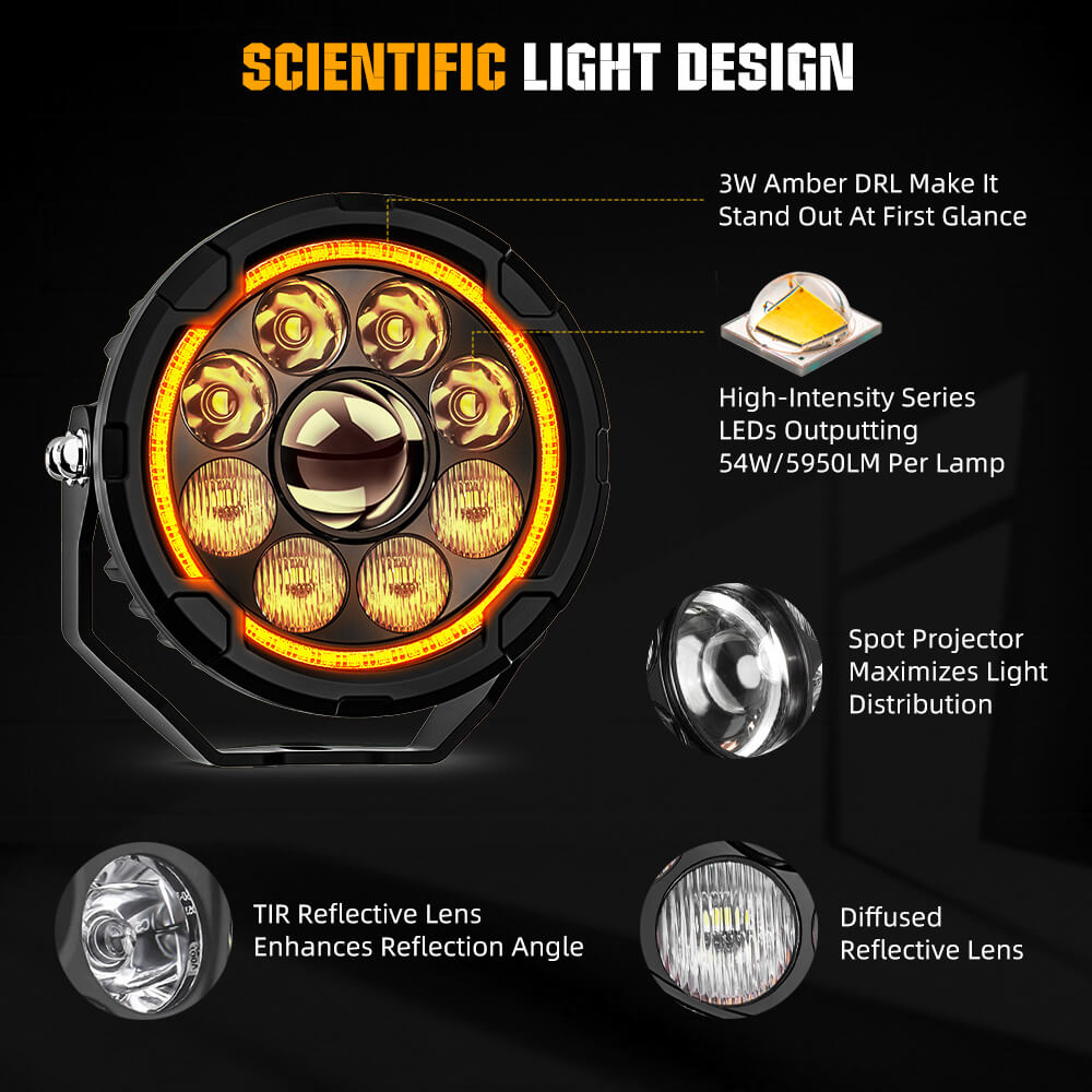 COLIGHT D09 Pro Motorcycle Lights With Hi low Beam& DRL(Set/2pc)