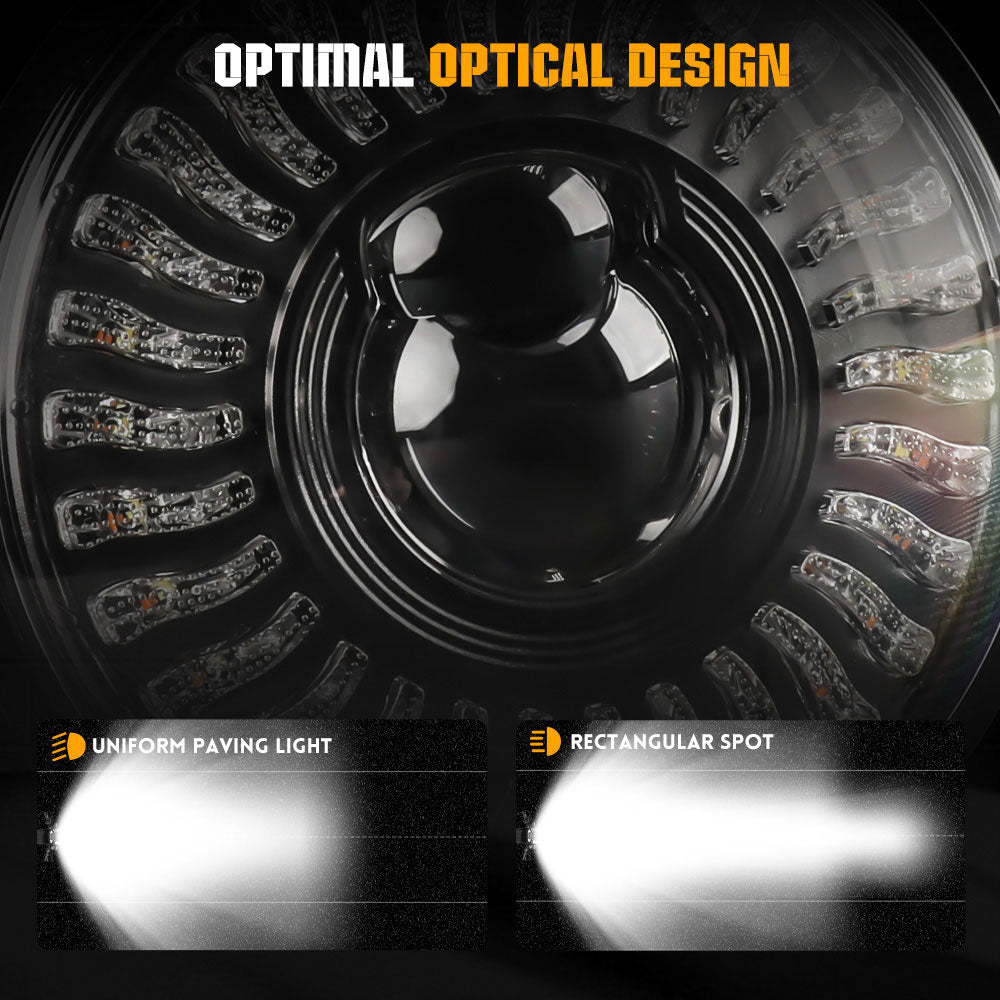 CO LIGHT 5.75inch M8 Series Round Headlight Light Projector Design