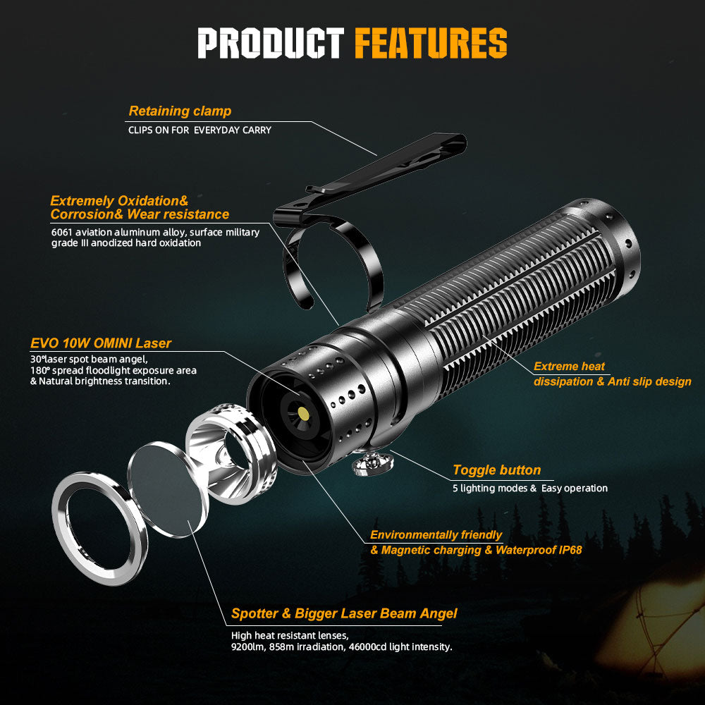 4inch HP Series 10W Wide Laser Beam Pocketable LEP Flashlight