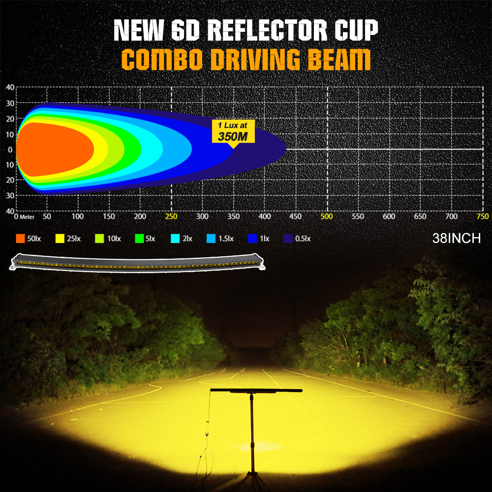 44-Zoll gebogene gelbe Lichtleiste G10 Serie 126W schlanke einreihige Leiste