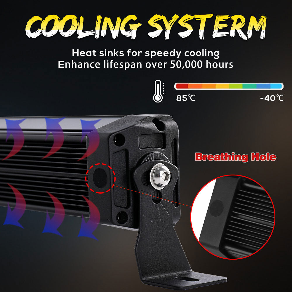 COLIGHT 52inch F13 Series Spot&Flood Beam Thick Light Bar With DRL