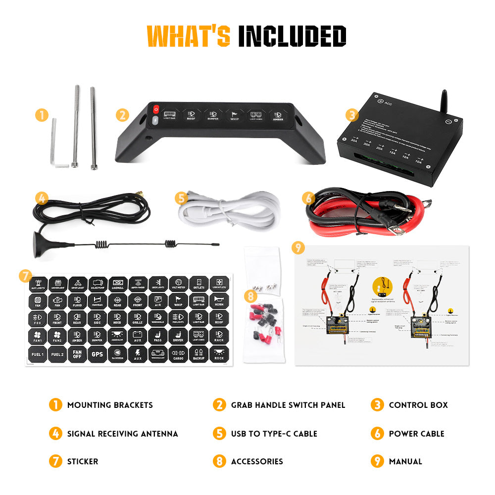 Jeep Wrangler JL Grab Handle 6 Gang Switch Panel