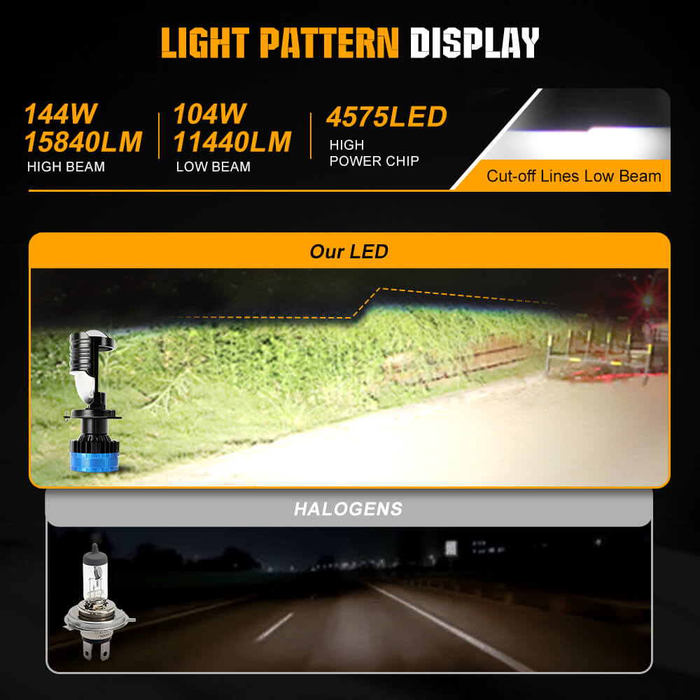 NEW Y16 Series Mini Projector H4 Headlight Bulbs Light Output on Road