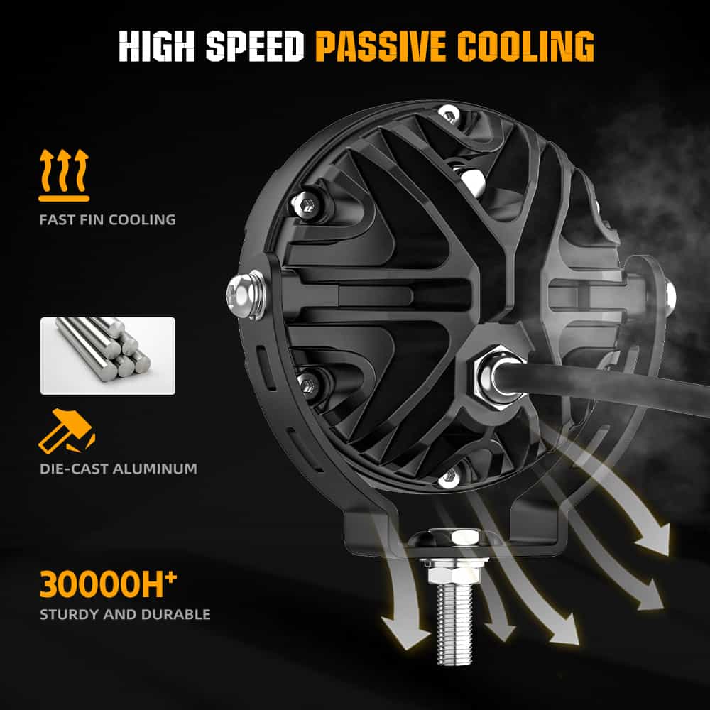 CO LIGHT 3.5inch D03 Series Motorcycle Lights With Amber Backlight