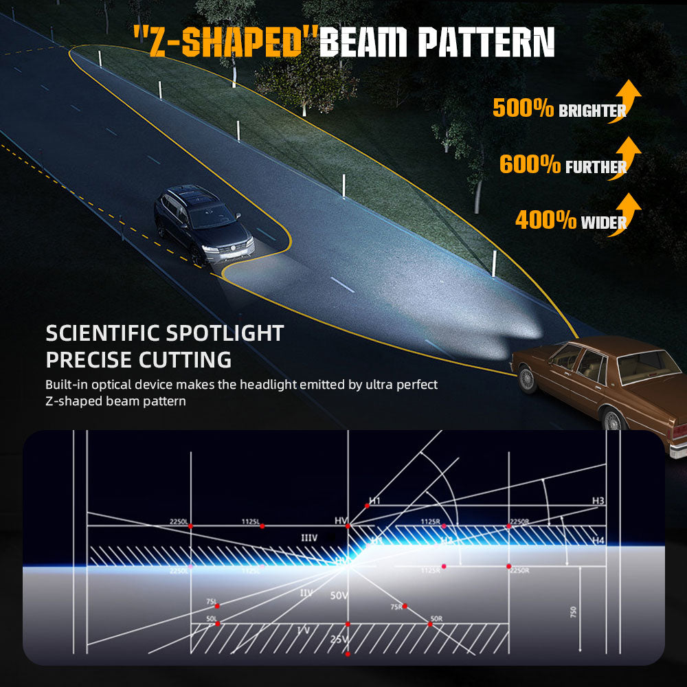 New 4x6inch Sealed Beam DOT Approved Led Headlights - White/Yellow DRL (Kit/4pcs)