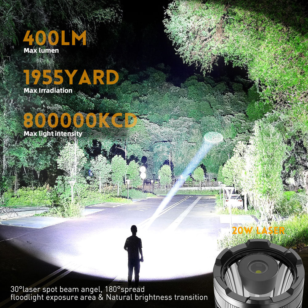 7inch HP Series 20W White Laser LEP Flashlight With Red Filter