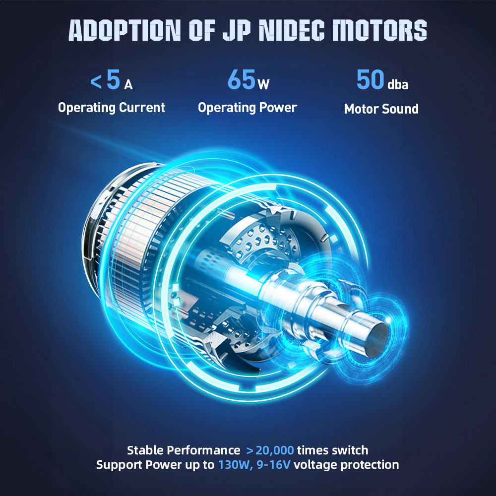 Parasol de techo de cristal totalmente eléctrico para Tesla Model Y 2019-2023