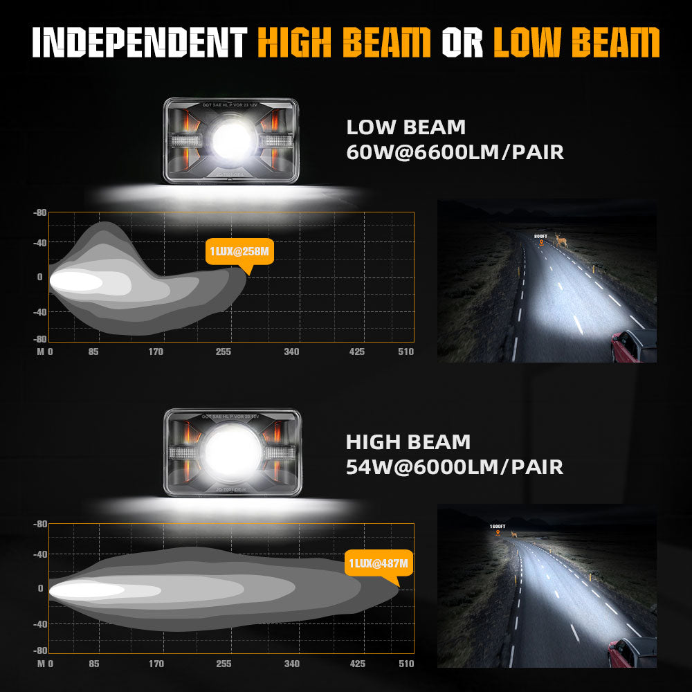 New 4x6inch Sealed Beam DOT Approved Led Headlights - White/Yellow DRL (Kit/4pcs)