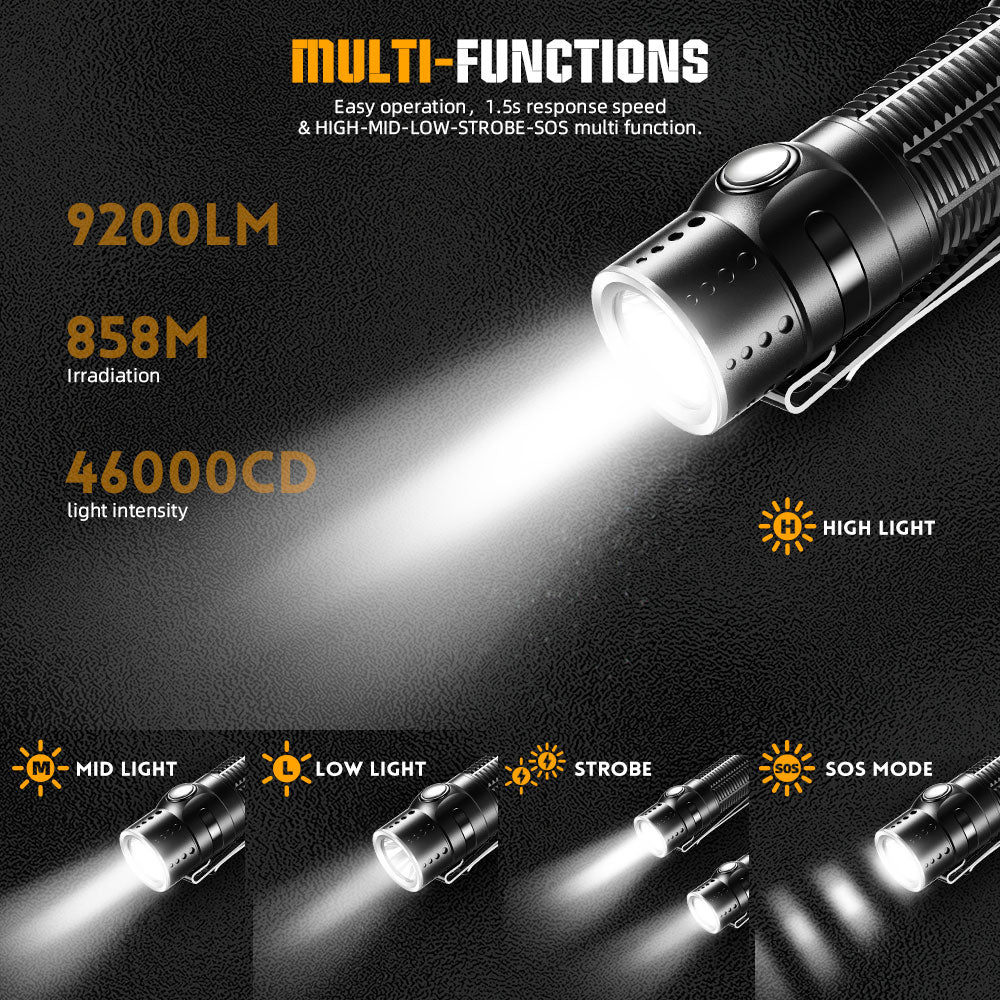 4inch HP Series 10W Wide Laser Beam Pocketable LEP Flashlight