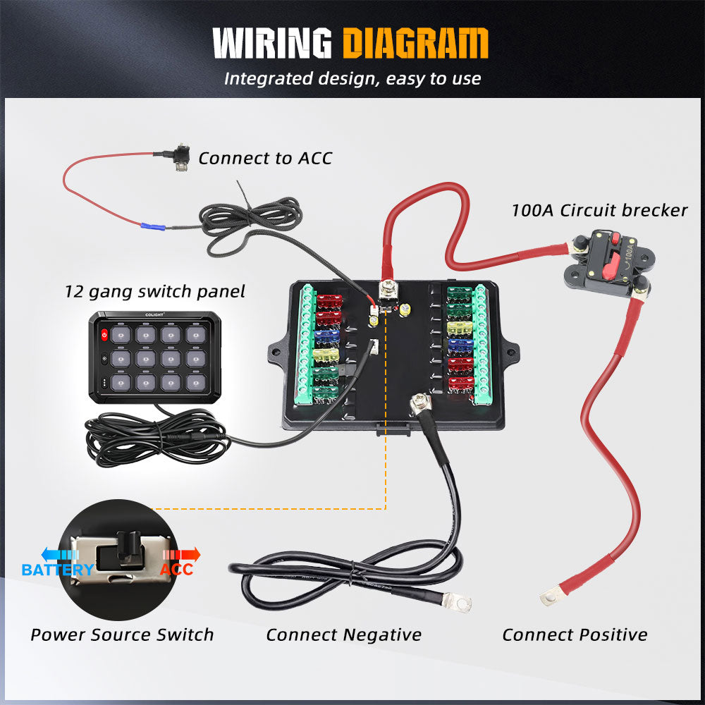 New 12 Gang RGB Switch Panel System With ACC Wire and App Control