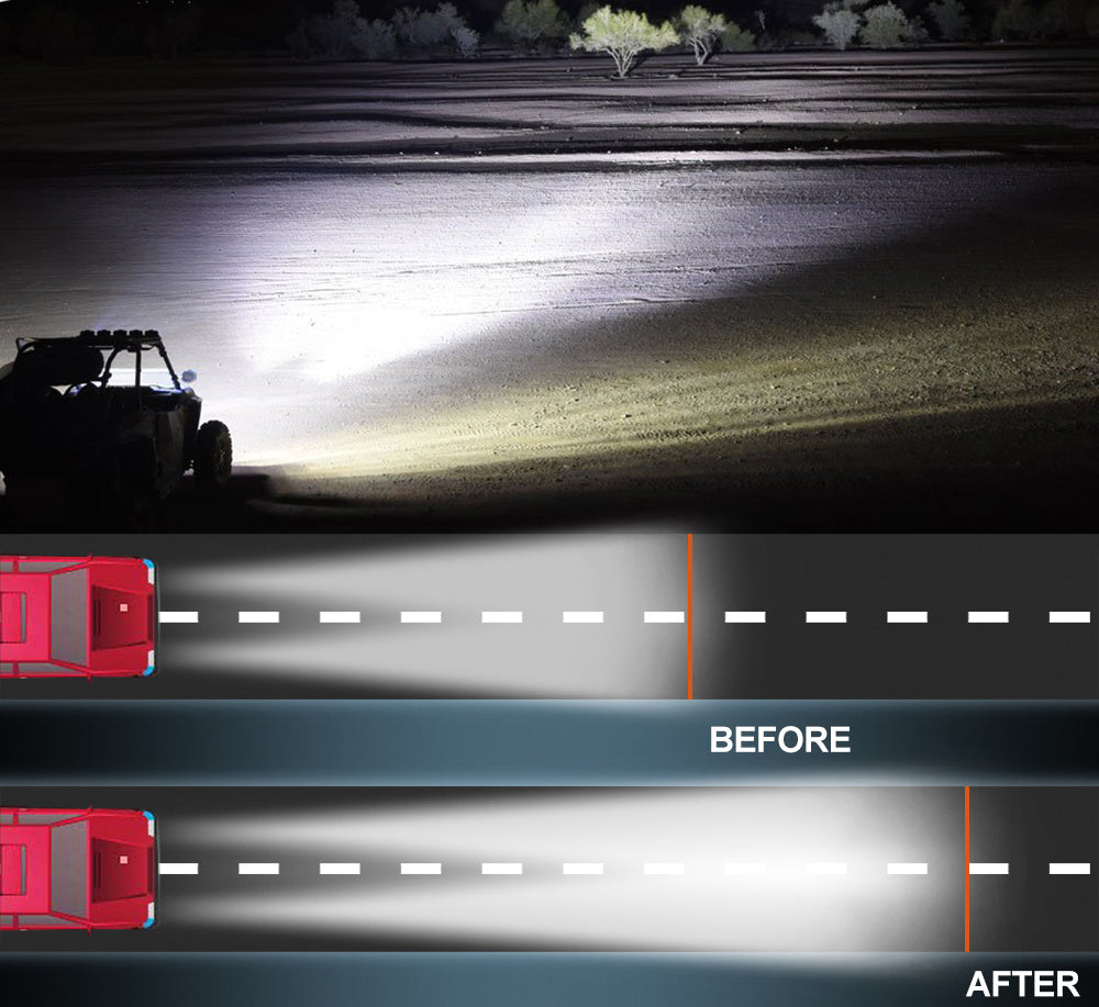 CO LIGHT G4 Série Spot 3 pouces Lumières de fossé / Pilier A - Système 8 LED 24W (paire)