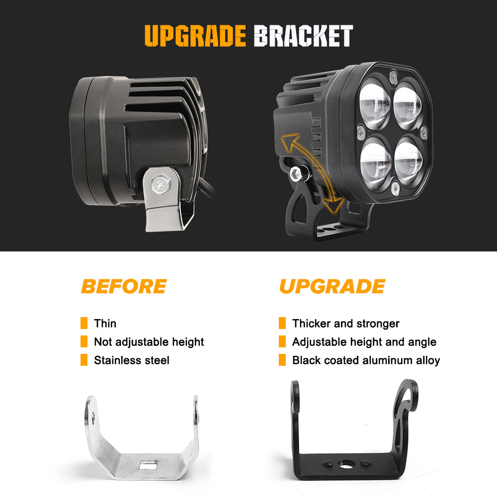 Black Coated Aluminum Alloy Bottom Bracket For 3" DDF Series