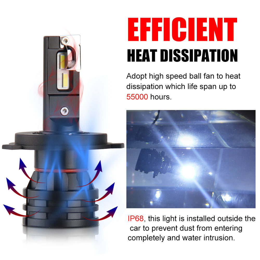 Mini-Größe M2 Lüfter Kühlung LED Scheinwerferlampen (Set/2 Stück)