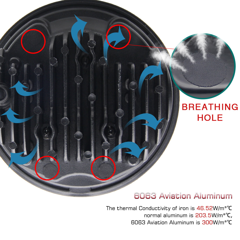 CO LIGHT 5.75" Chrome/Noir Projecteur Moto LED Phare