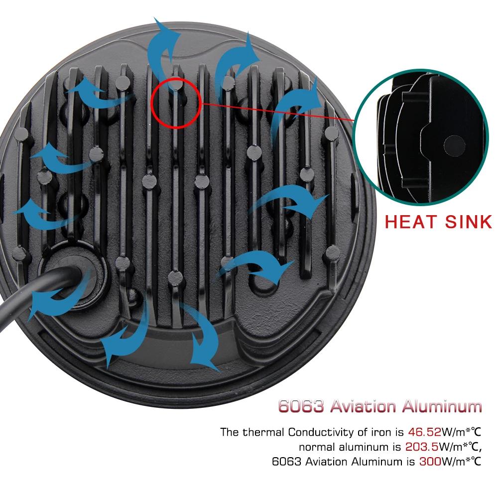 CO LIGHT 5.75" Phare LED Hi-Lo Beam avec DRL