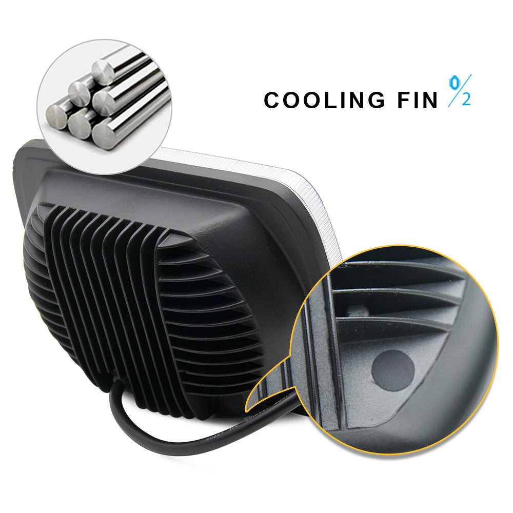 CO LIGHT Phares LED Rectangulaires à Double Faisceau 5x7 Pouces - DRL Colorés (Kit/2pcs)