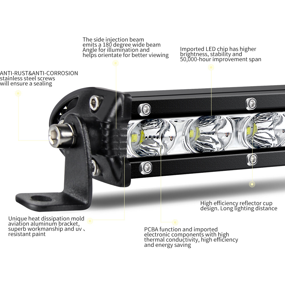 spec details of Colight CL10 SERIES