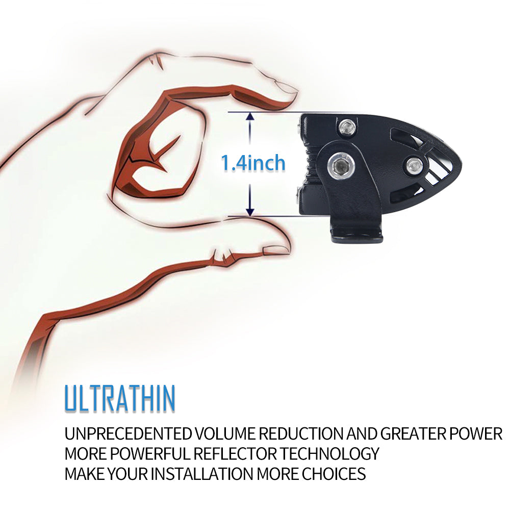 ultra slim Colight CL10 SERIES