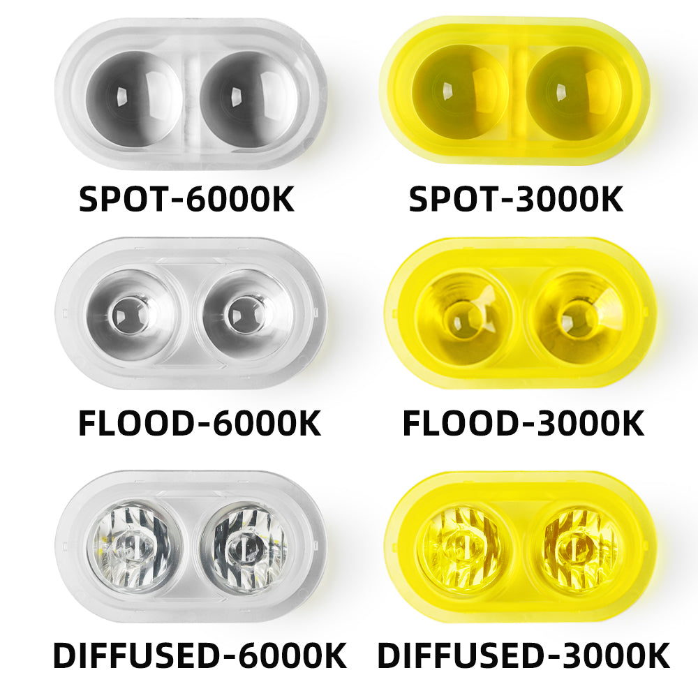 Replaceable Lens Special For CO LIGHT Rob2/Rob2 Pro Series