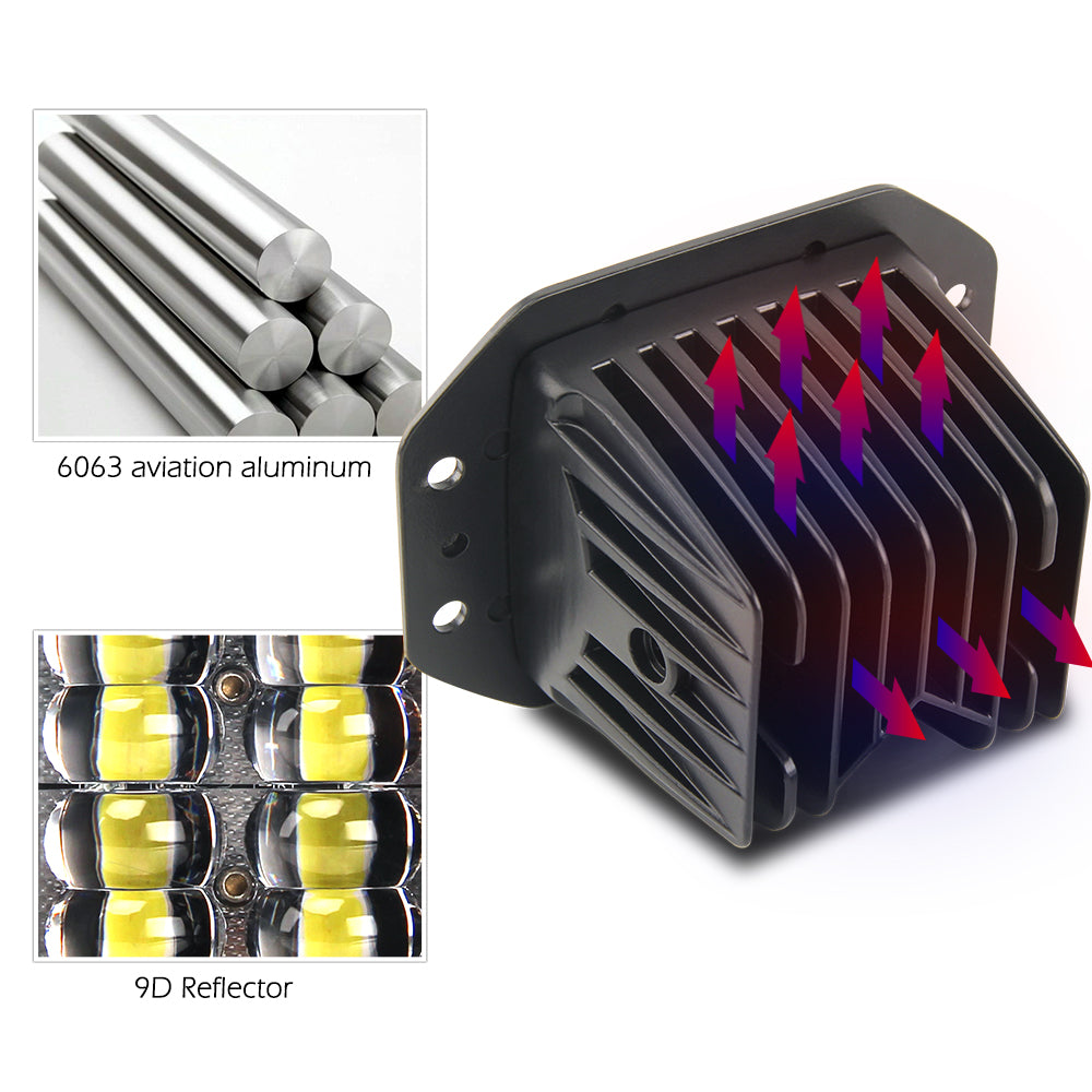 CO LIGHT G4 Serie 3 Zoll bündig montierte Nebelscheinwerfer - 8 LEDs System 24W