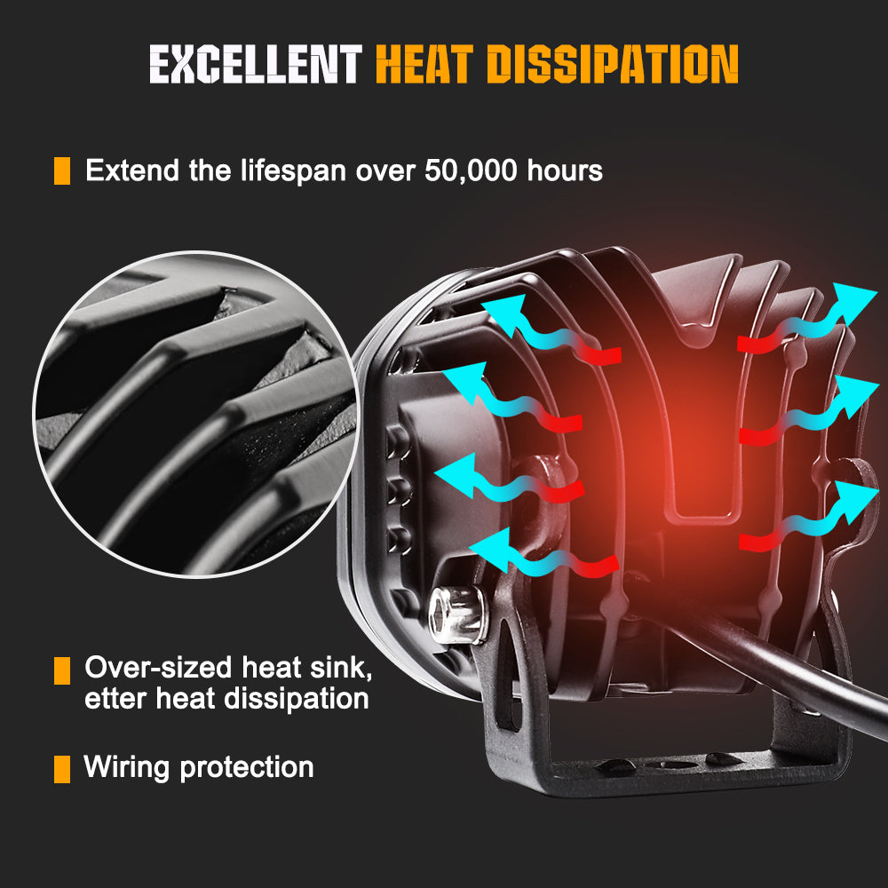 3inch DDF Series Dual Color Dual Beam Square Fog Light Pods