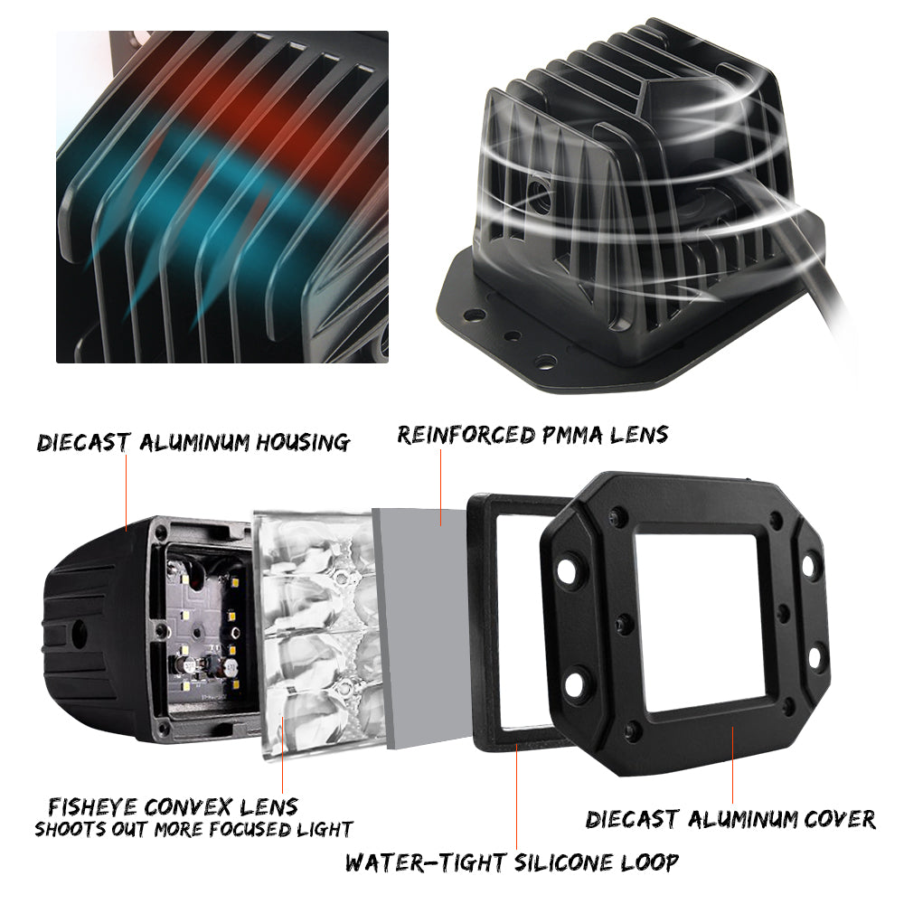 CO LIGHT G4 Serie 3 Zoll bündig montierte Nebelscheinwerfer - 8 LEDs System 24W