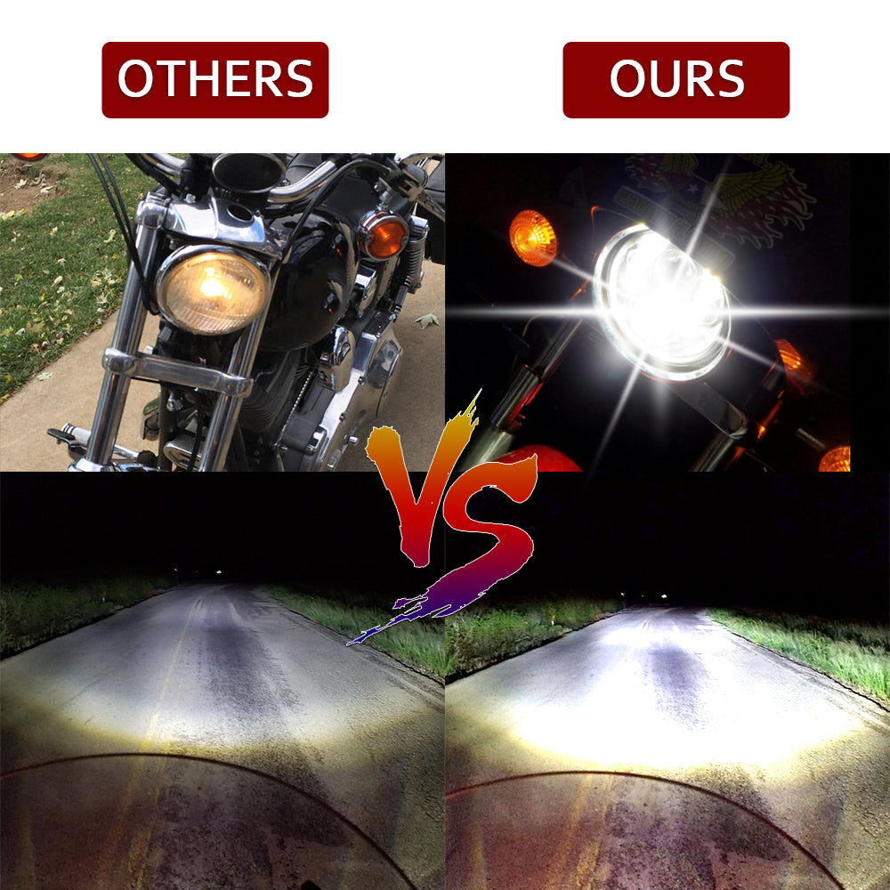 CO LIGHT 5.75" Chrome/Noir Projecteur Moto LED Phare