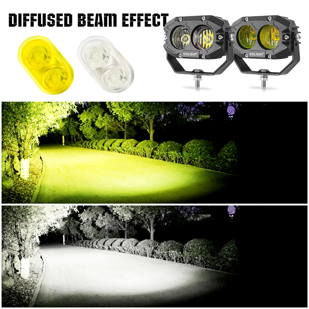 Replaceable Lens Special For CO LIGHT Rob2/Rob2 Pro Series