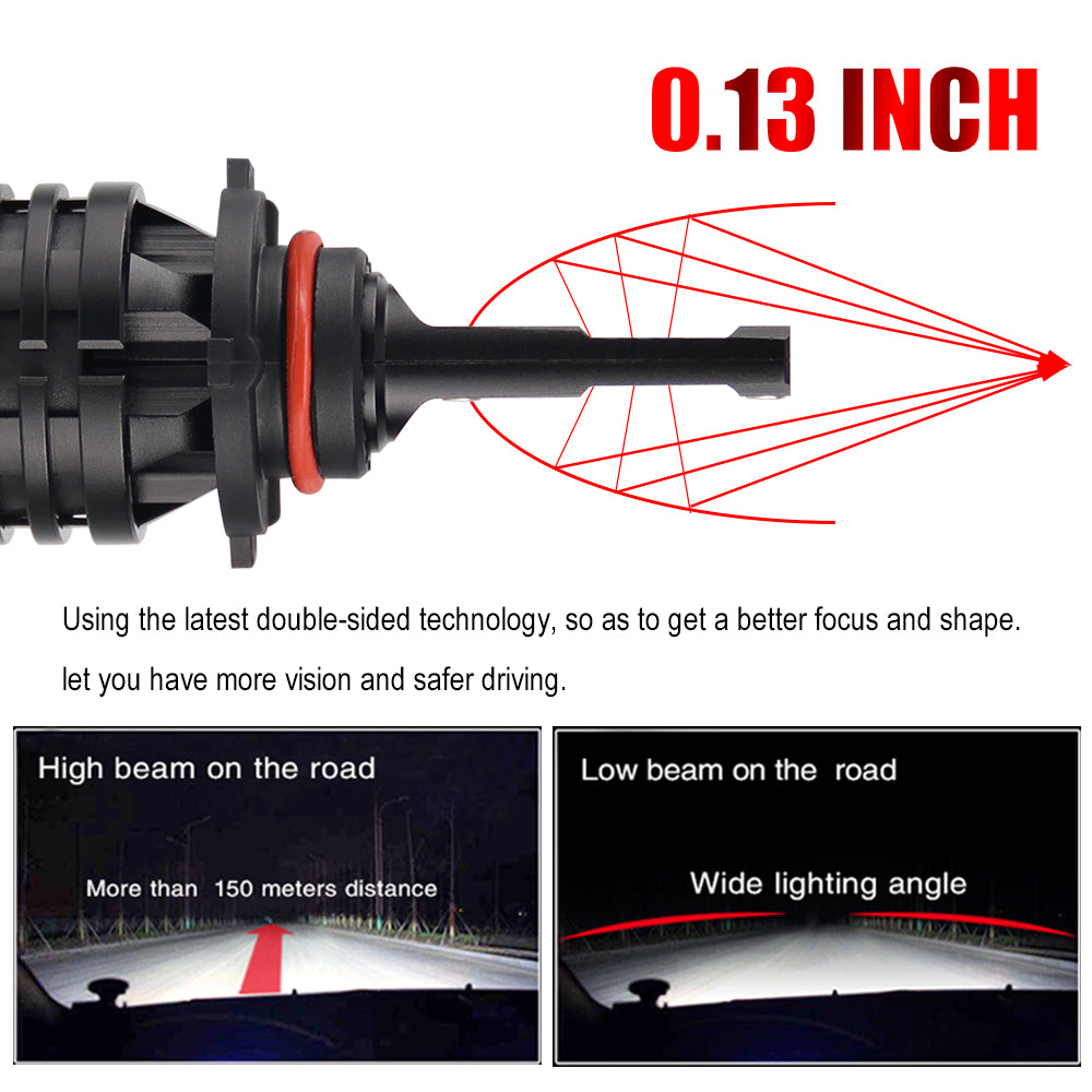 Mini-Größe M2 Lüfter Kühlung LED Scheinwerferlampen (Set/2 Stück)