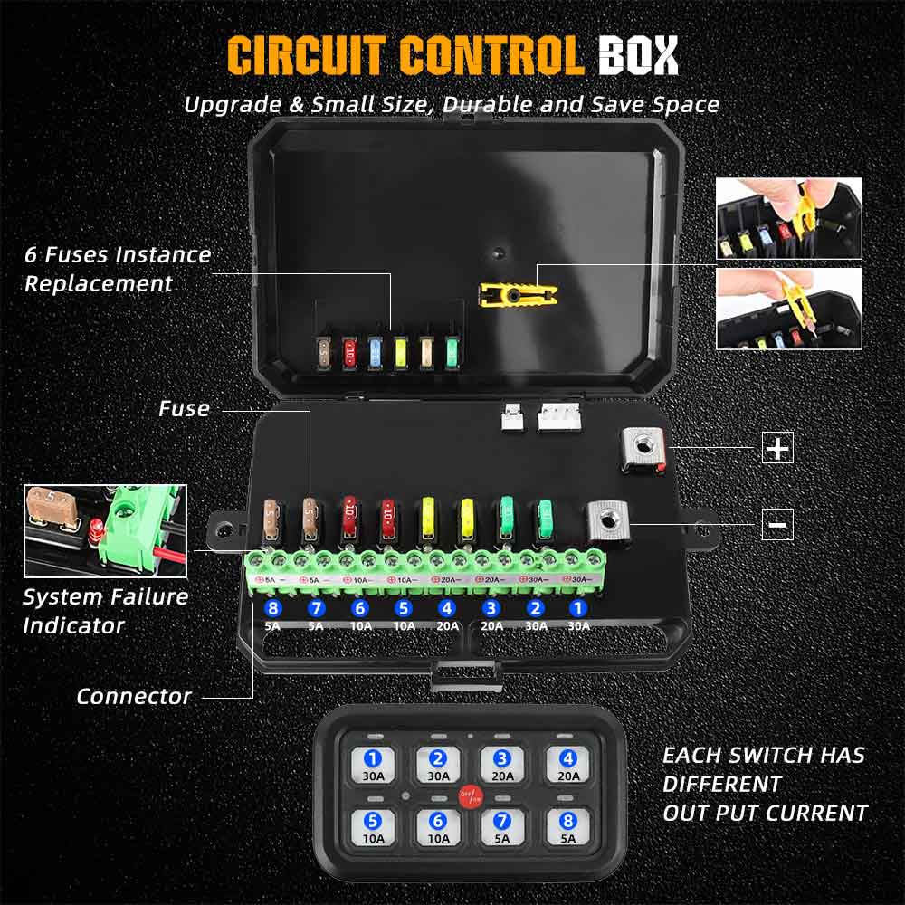 COLIGHT 8 Gang Switch Panel Power System