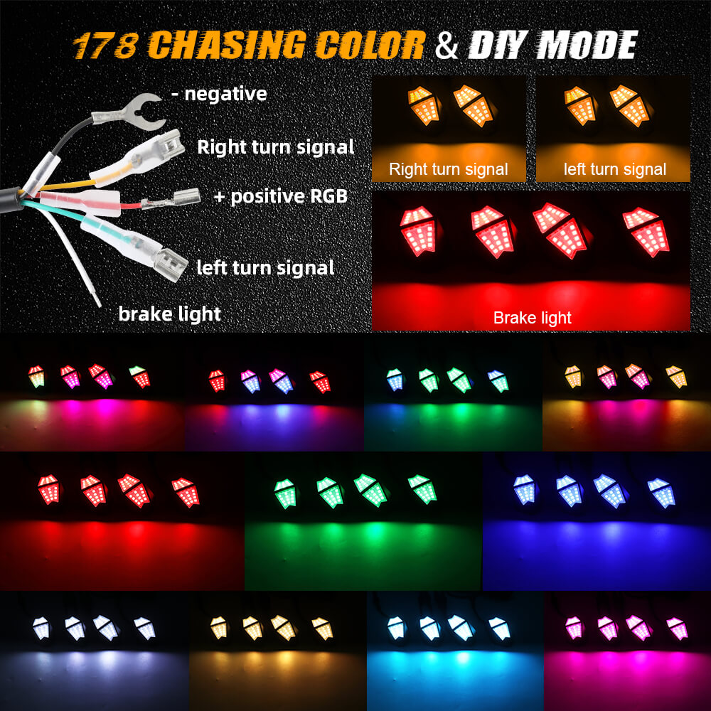 COLIGHT RGB Rock Lights RGB Color Light Modes