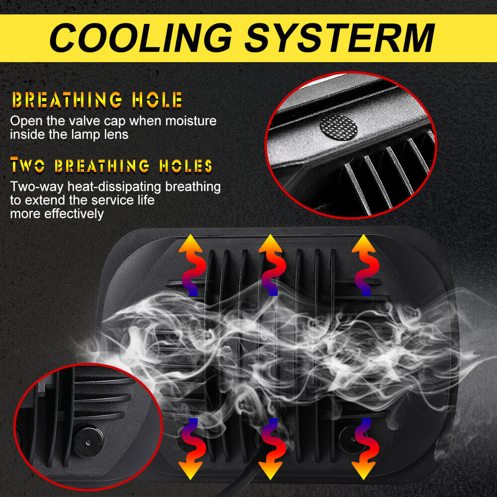 CO LIGHT 5x7 Inch Square Headlights Cooling System