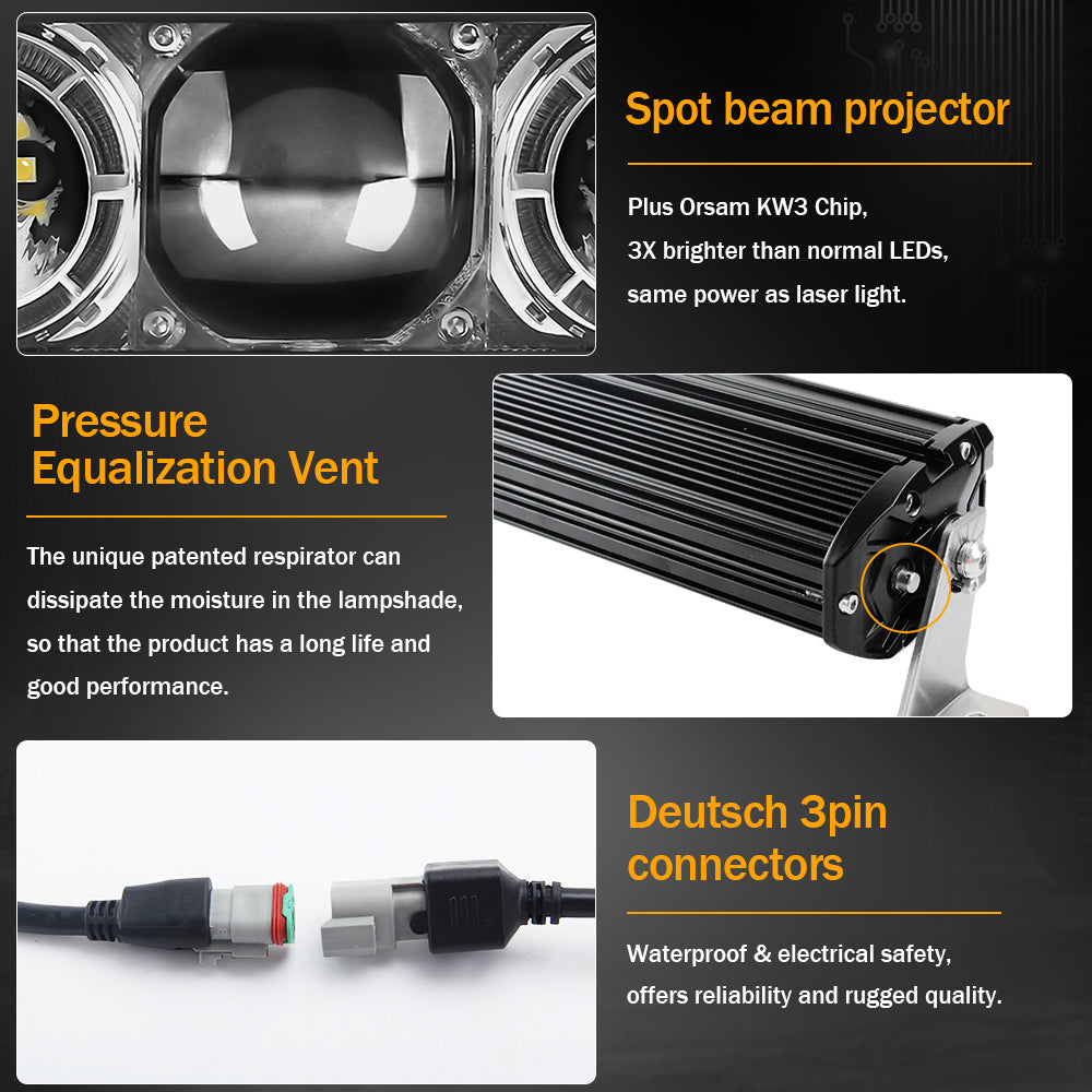 CO LIGHT Single Row Offroad Laser Light Bar With White Halo