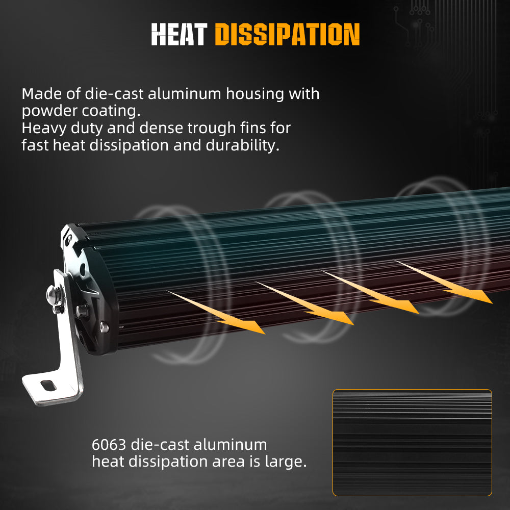 Heat Dissipation of CO LIGHT Inch Dual Row Offroad Laser Light Bars