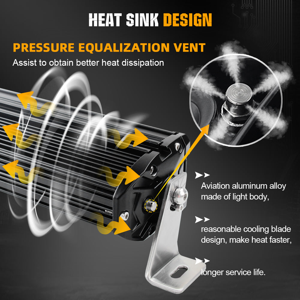 Heat dissipation of CO LIGHT Single Row Offroad Laser Light Bar With White Halo