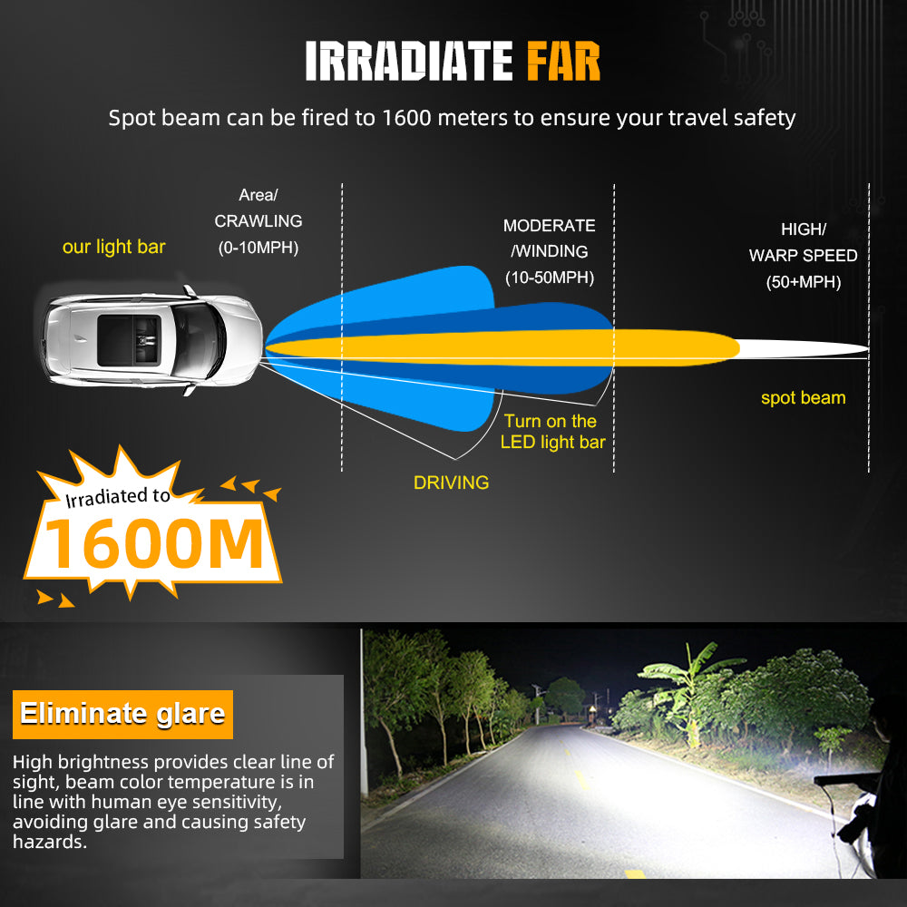 Light Distance of CO LIGHT Dual Row Offroad Laser Light Bars