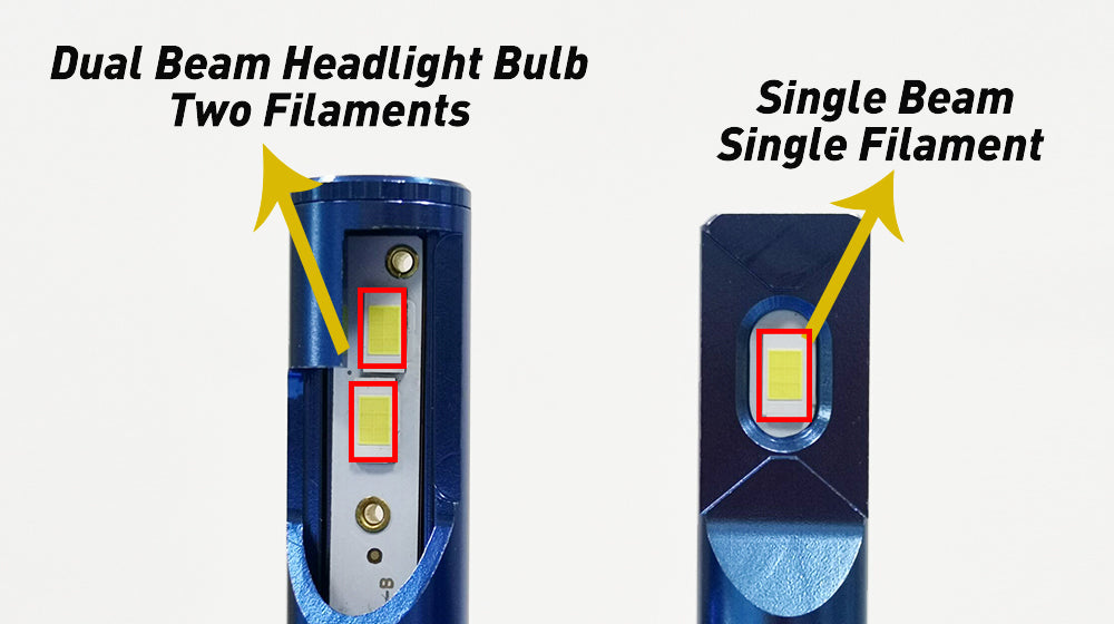 Knowledge of Dual Beam and Single Beam headlight bulbs